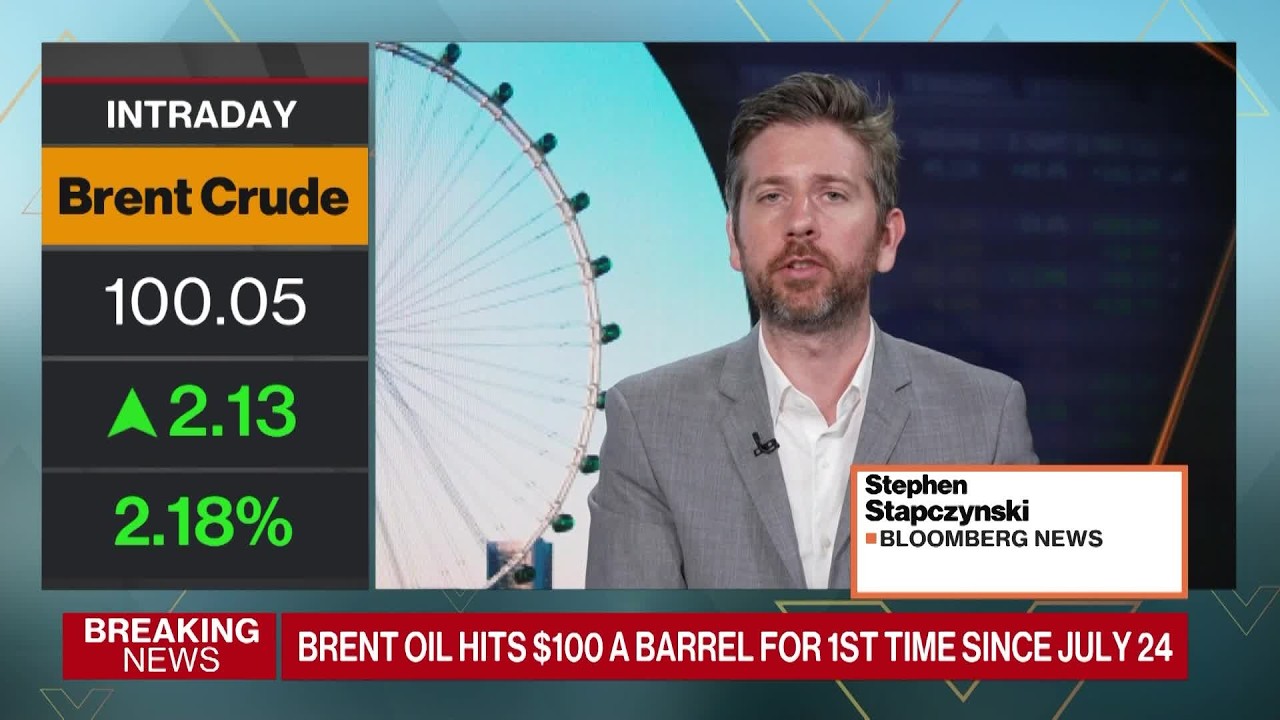 Oil Prices: Brent at $100 a Barrel for First Time Since July