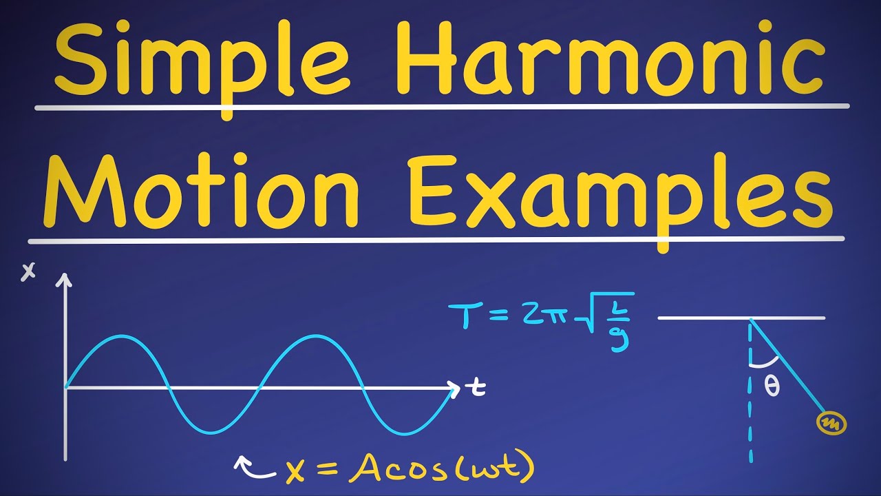 Simple Harmonic Motion Examples [Periodic Motion Problems]