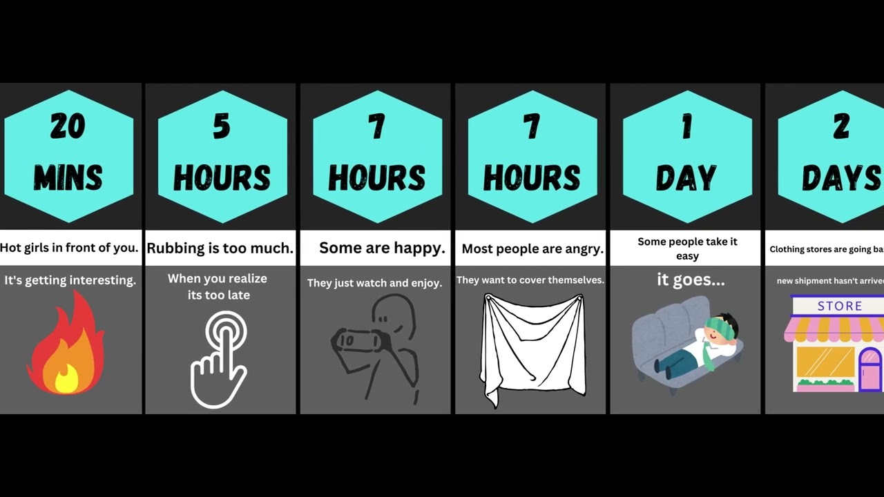 What if clothes are disappeared?