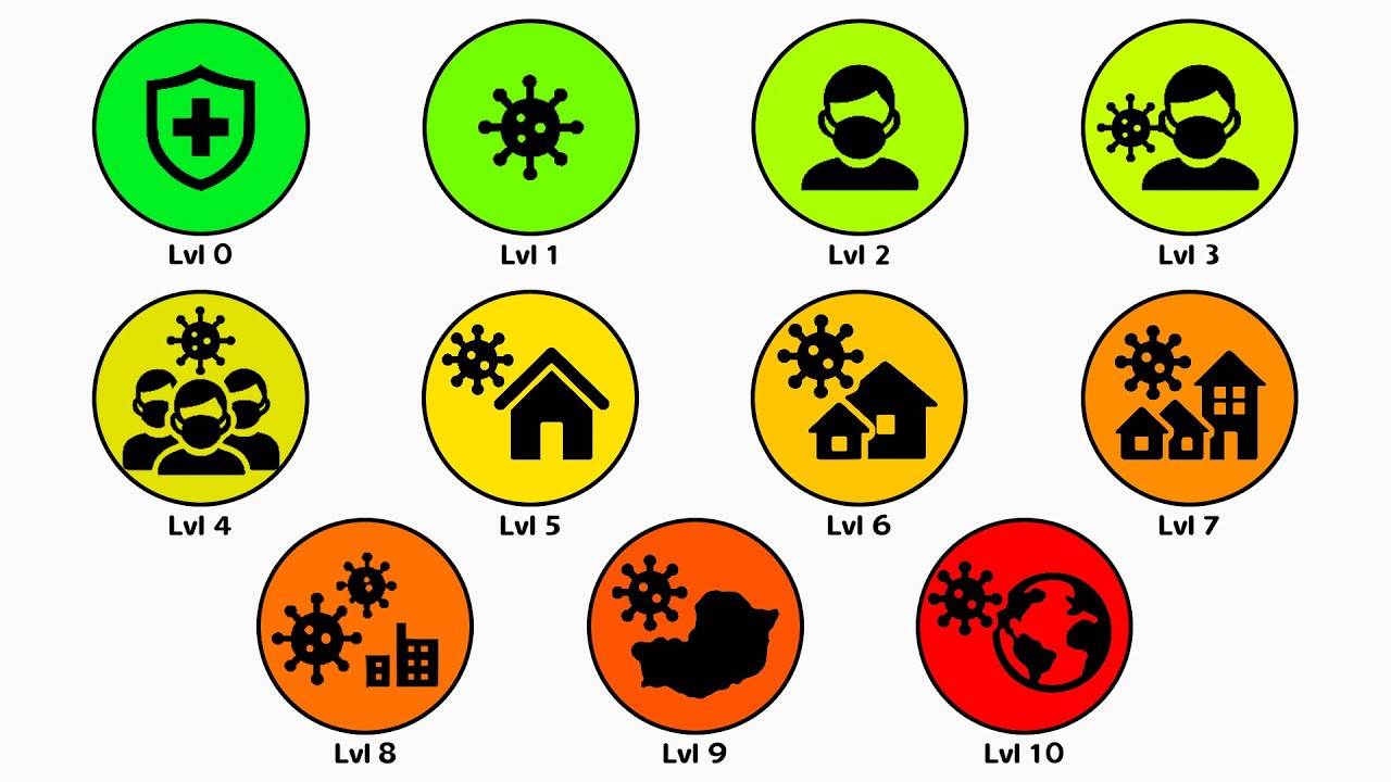Every DEADLY Pandemic Level Explained In 15 Minutes
