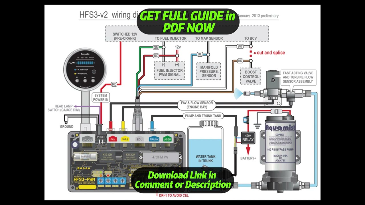 [DIAGRAM] Smart Car Roadster Fuse Box Location Wiring Diagram