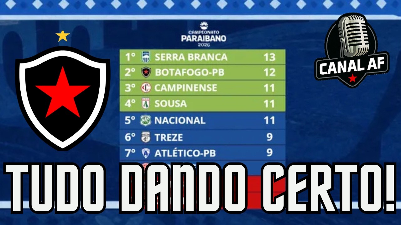 NACIONAL E SOUSA FICAM NO EMPATE E BOTAFOGO-PB PERMANECE NA VICE-LIDERANÇA!