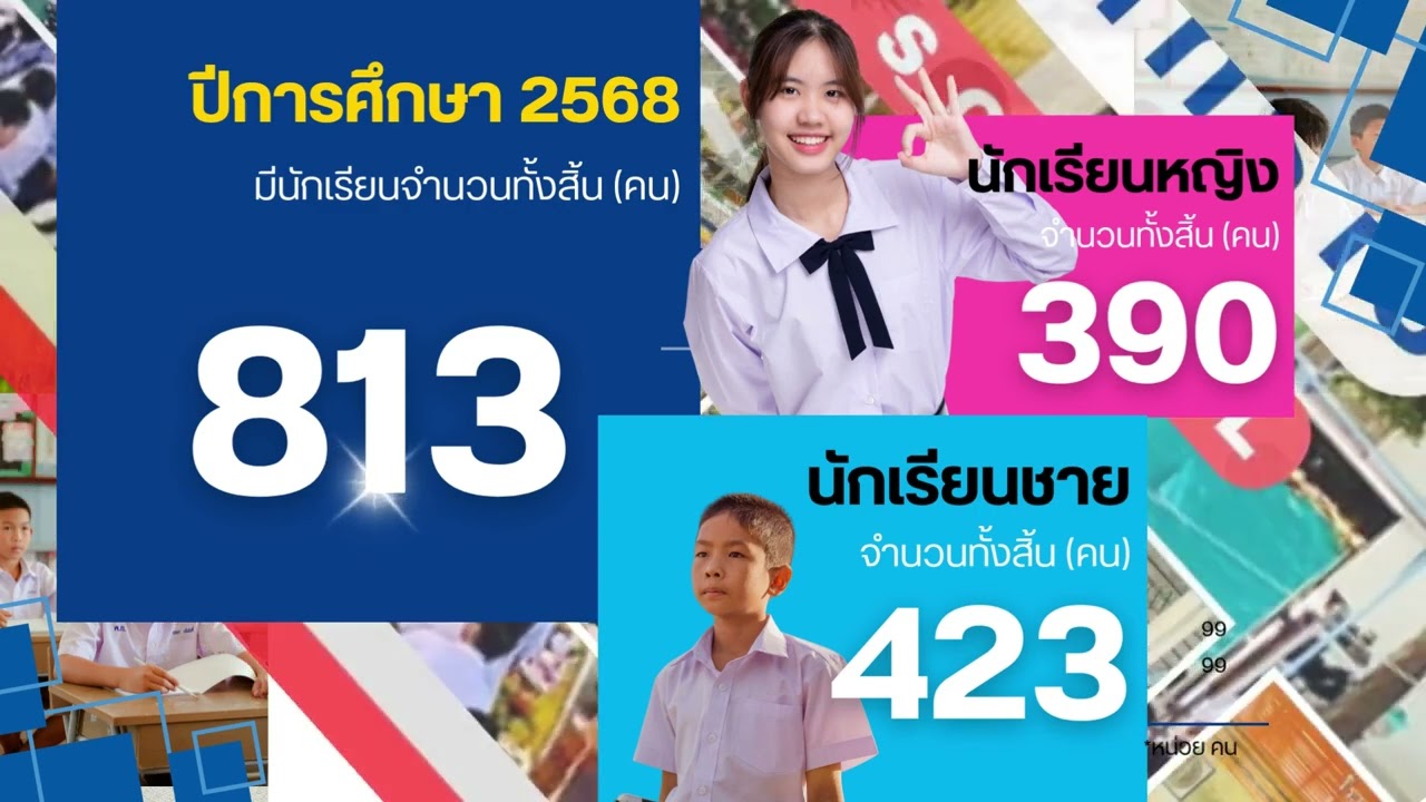 วีดีทัศน์โรงเรียน