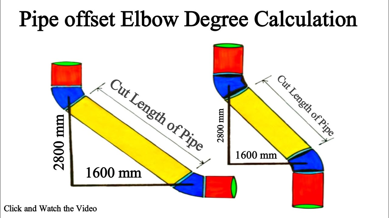 Any Degree offset Calculation | Elbow Degree Calculation | Travel Length Formula #pipeoffset