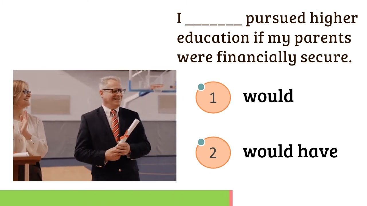 Modal Verbs Quiz - Would / Would have | How to use Would / Would have | English Modal Verbs Test