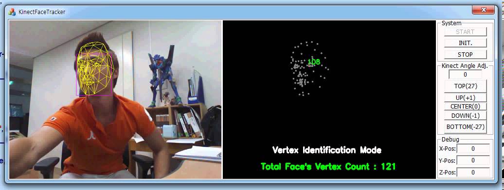EyeTracking with Facetracklib using Kinect (from Kinect SDK 1.7)