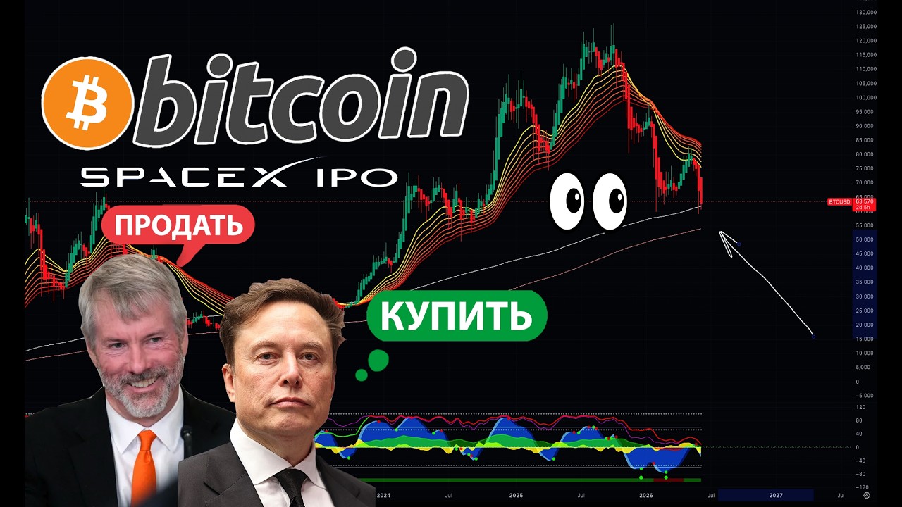 БИТКОИН / SPACE X IPO / ПРОДАЖИ СЕЙЛОРА / ОБЗОР КРИПТО  РЫНКА