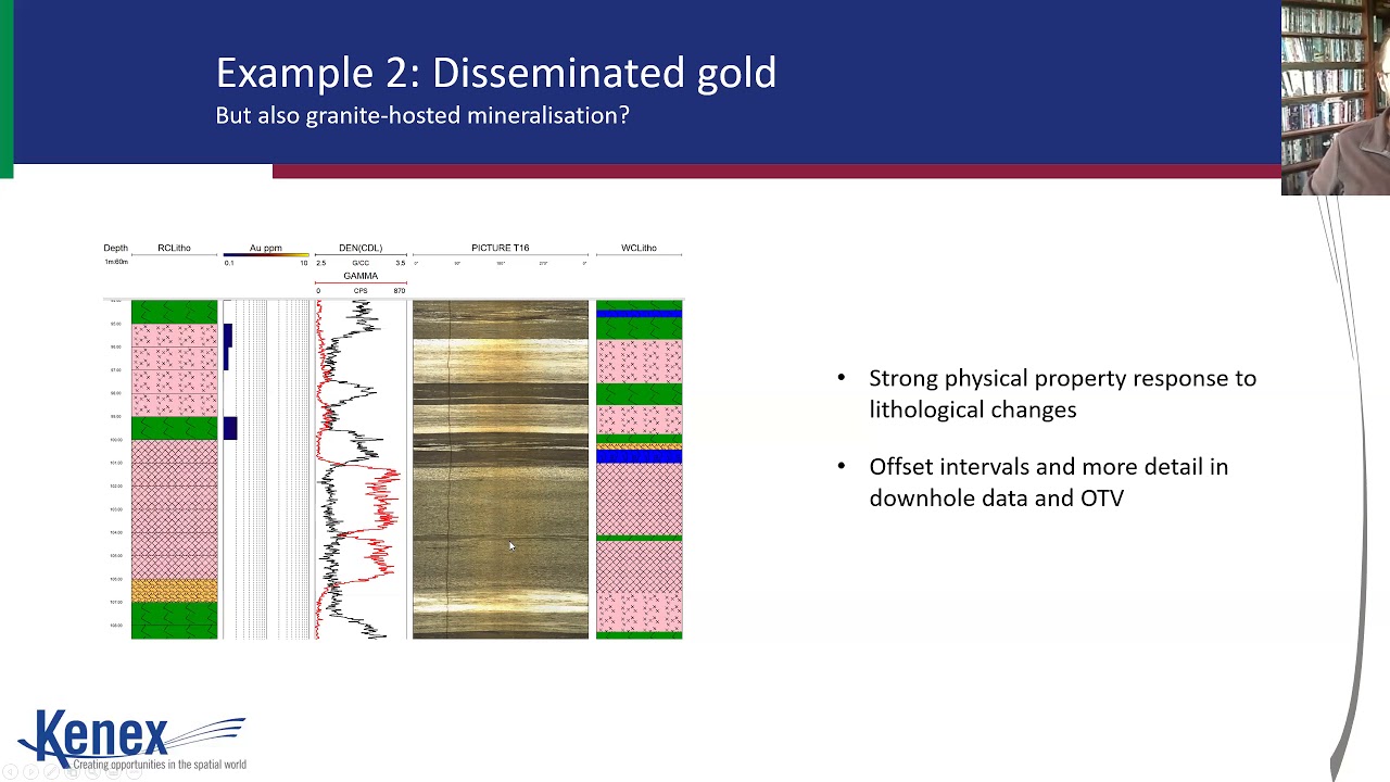 Enhancing data collected from drilling programmes using downhole wireline logging & televiewer tools