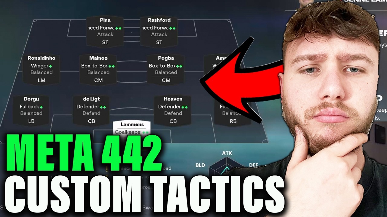 Best 442 META Formation and Custom Tactics in FC 26! 🔥 The NEW Meta?