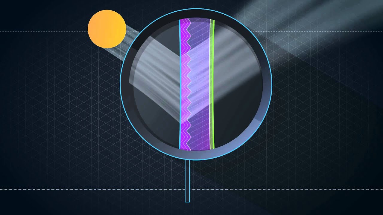 3M™ Daylight Redirecting Film