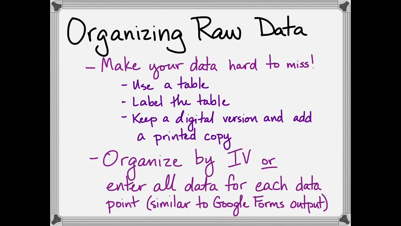 Lab Notebooks and Data Organization