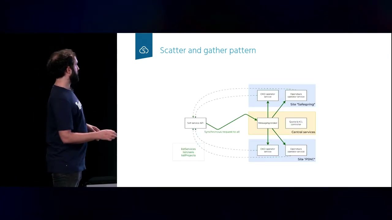 Empowering B2B and European Research Communities with Self-Service Access to Open Source Infra
