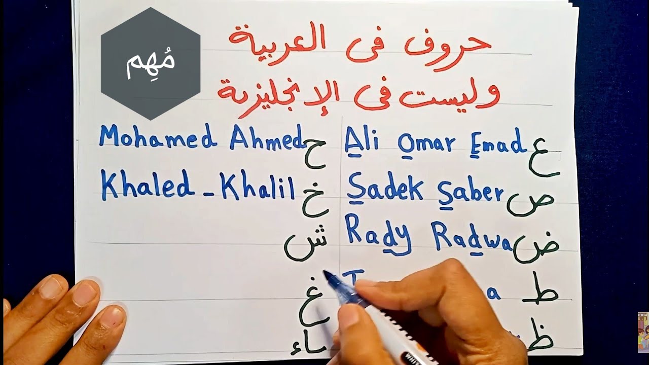 (23) ڤيديو يساعدك علي القراءة و كيف تكتب أسماء الأشخاص بسهولة