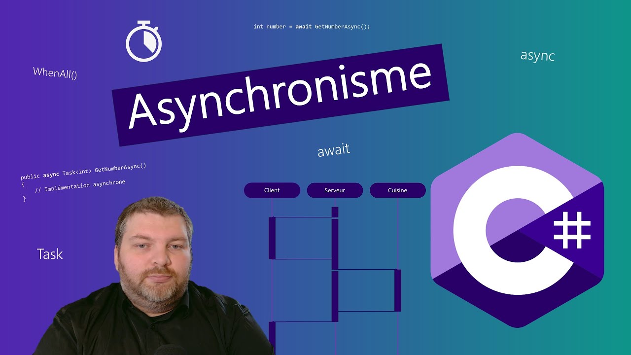 [Découverte C#] Comprendre l'Asynchronisme en C# : Async, Await et Task