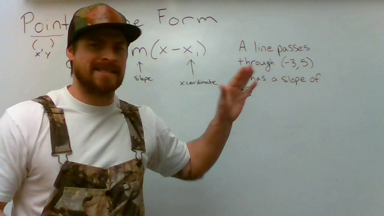 Write Equations in Point Slope Form