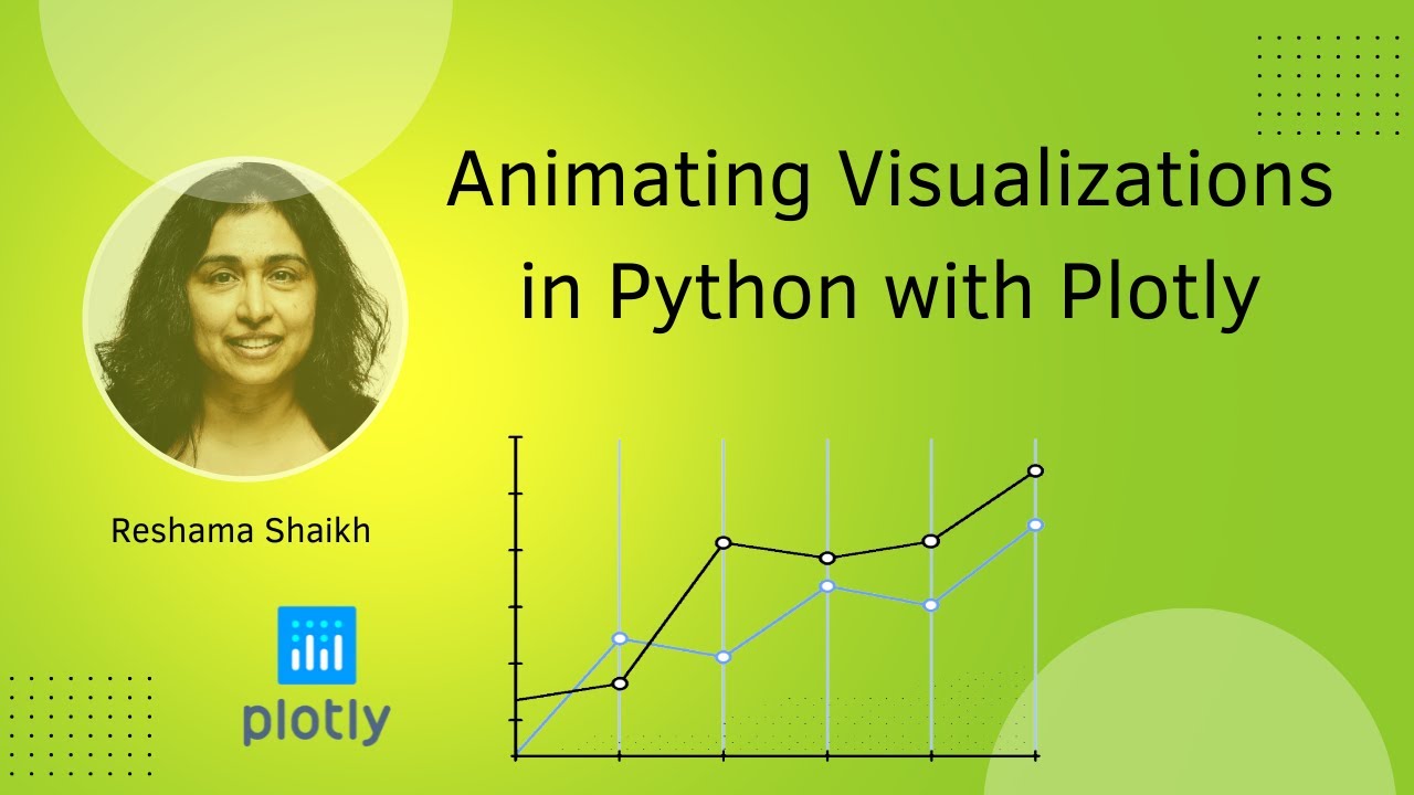 Animating Visualizations in Python with Plotly, with COVID-19 Data