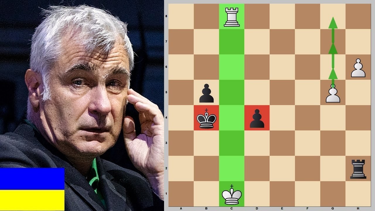ПЕРЕМОЖНИЙ МАНЕВР Василя Іванчука! Чемпіонат світу з рапіду 2024 | Шахи Для Всіх
