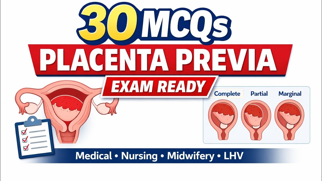 Placenta Previa  MCQs | 30 Most Repeated Questions | Nursing & Midwifery Exams