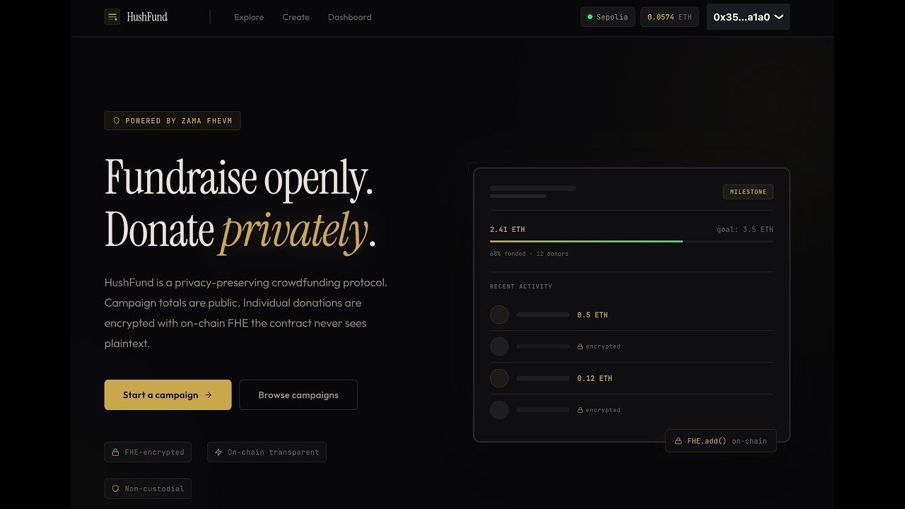 hushfund vid