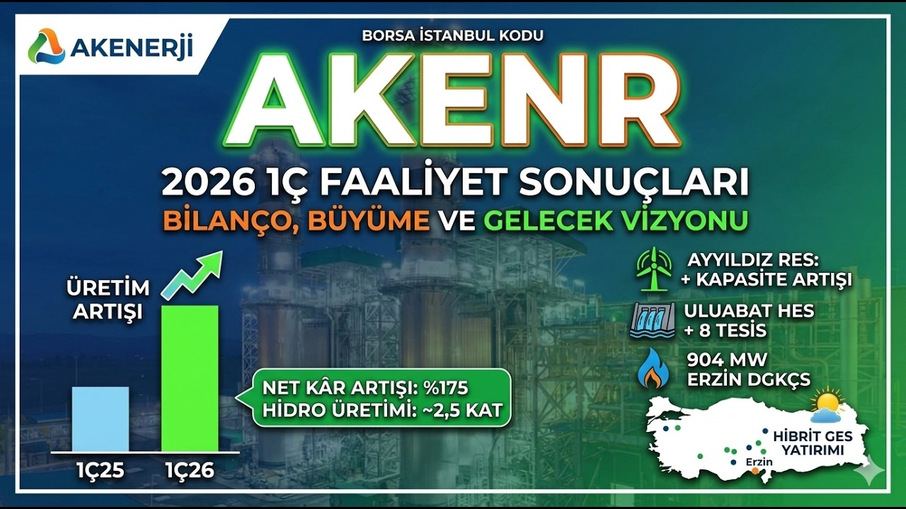 Akenerji 2026 1. &Ccedil;eyrek Analizi: Gelir D&uuml;şt&uuml; Ama K&acirc;r Nasıl Katlandı?