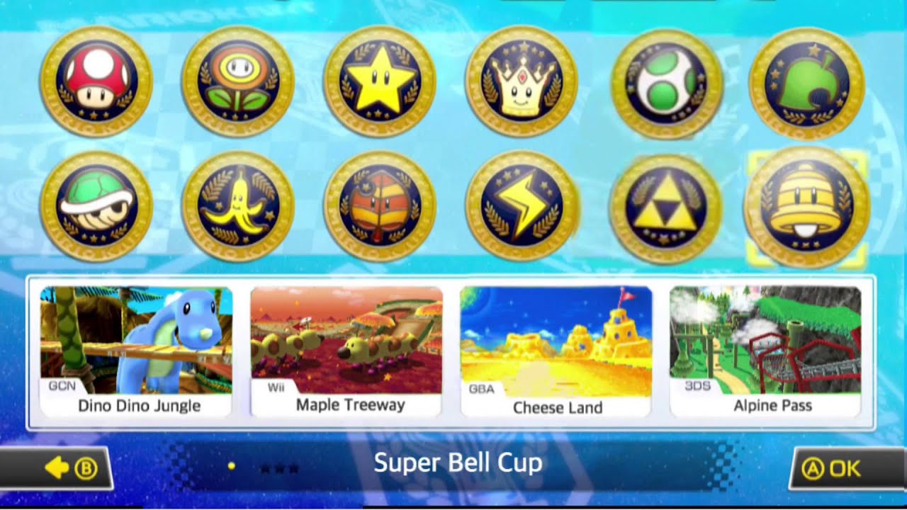 Mario kart 8 - DLC Pack 2 retro tracks predictions