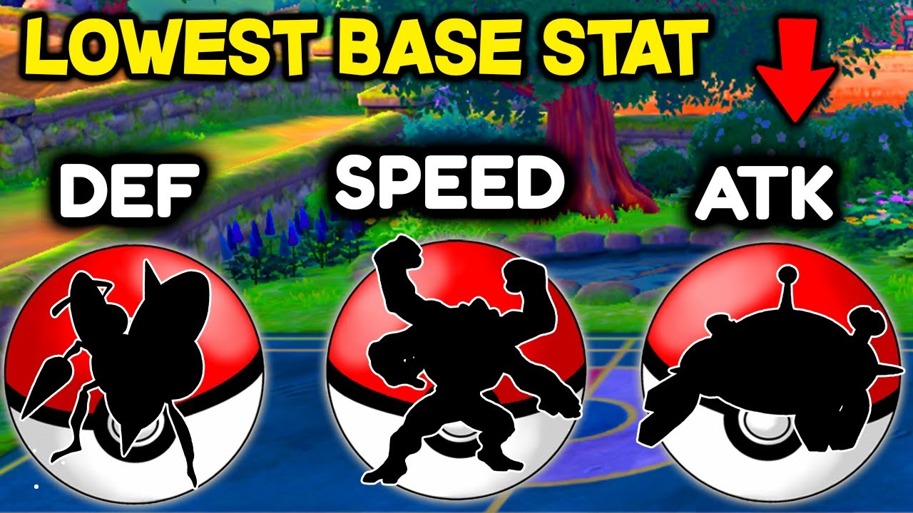 Choose Your Starter Based Only Knowing its LOWEST Stat!