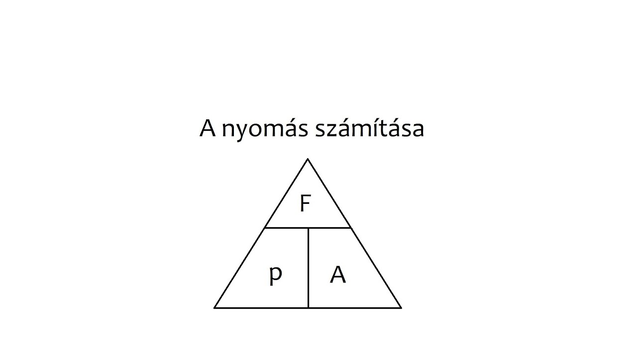 A nyomás kiszámítása