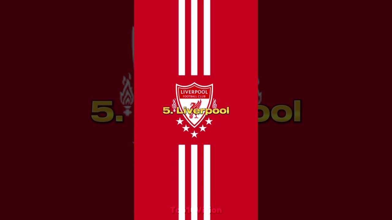 Top 5 Best Football Clubs In The World ⚽ #top10vision #top10facts #top10 #bestfootballteam #shorts