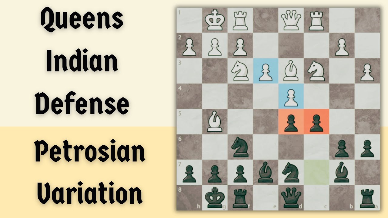Playing Queens Indian Defense with Black - Petrosian Variation