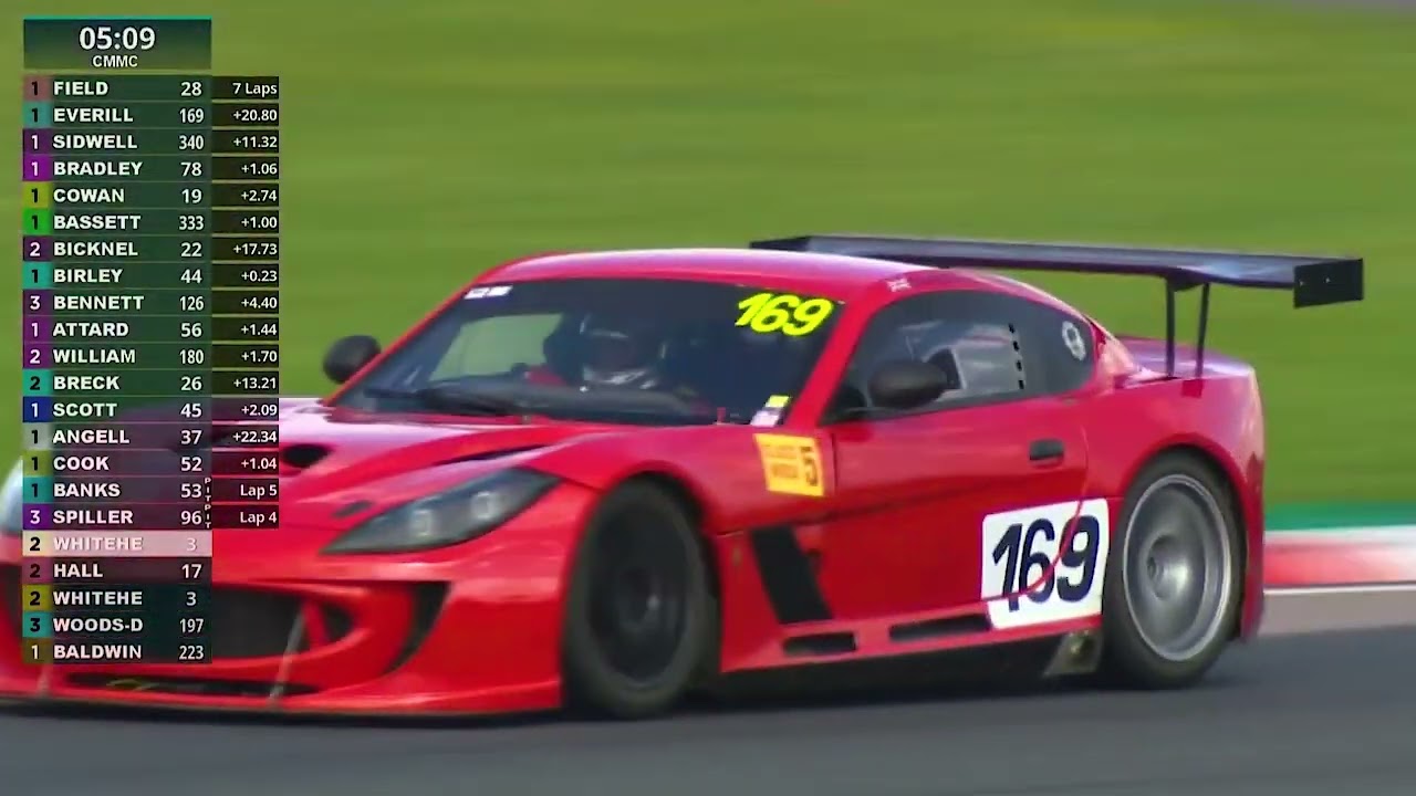 CMMCS 2023 LIVE - Super Saloons & Tin Tops Race 2 - Thruxton