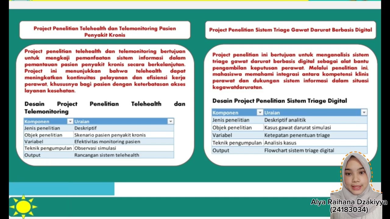 TUGAS PRATIKUM SISTEM INFORMASI KEPERAWATAN( SIK) KEL 2.