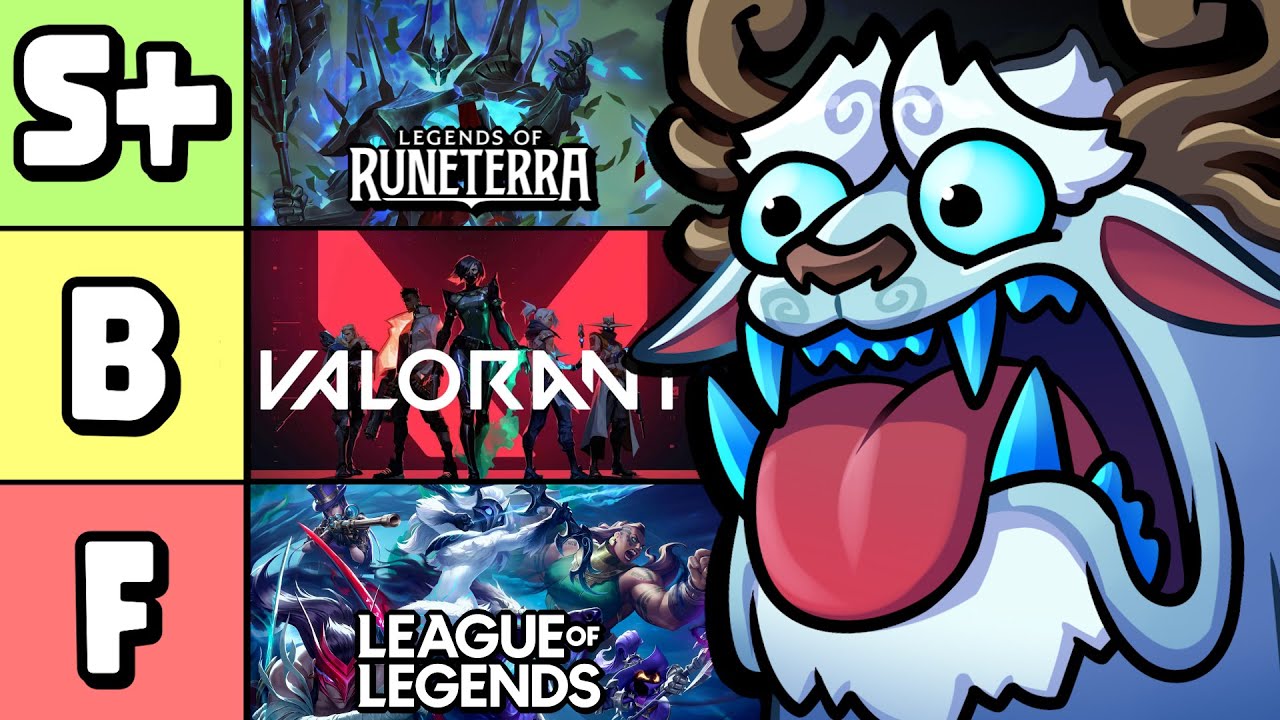 Ranking Every Riot Game