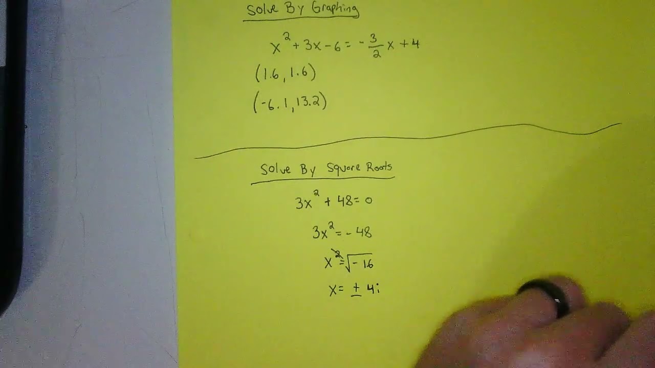9/2/25 Algebra II Chapter 2 Test Review