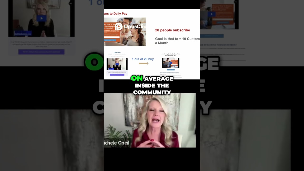 Make Money Online - 4 Digital Programs And Social Media Earn USD From Anywhere