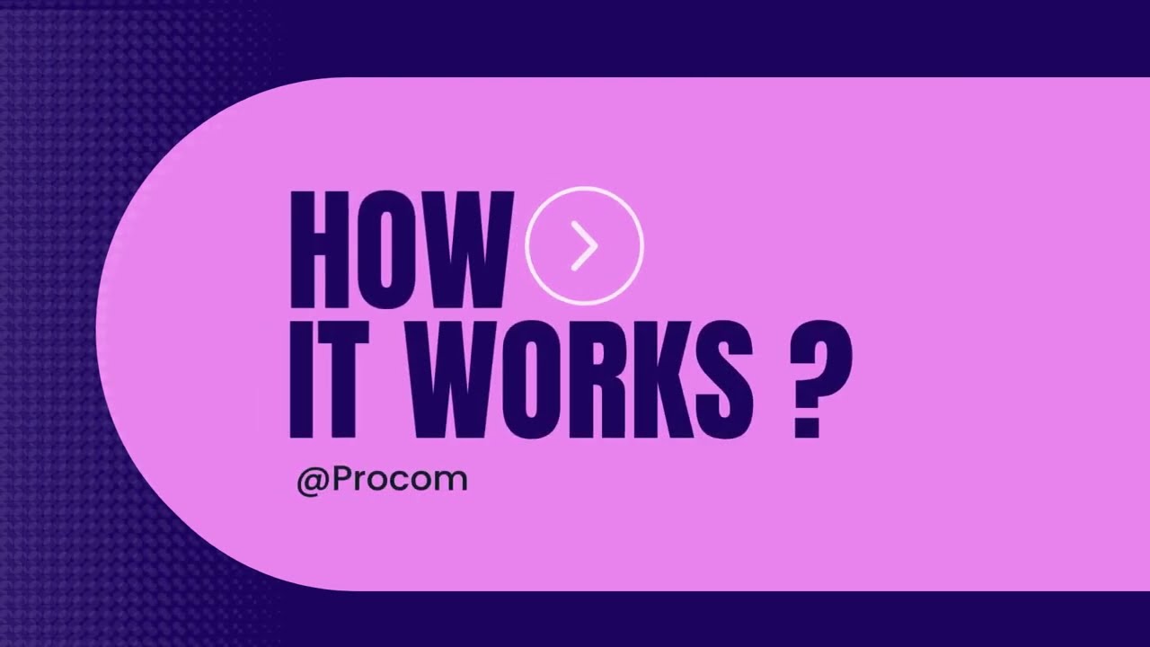 CommerceMind is an AI-powered revenue engine for WooCommerce - Detailed demo