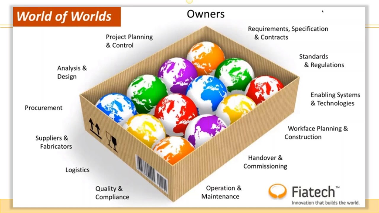 Transform your Construction Site with the Implementation of RFID Technology