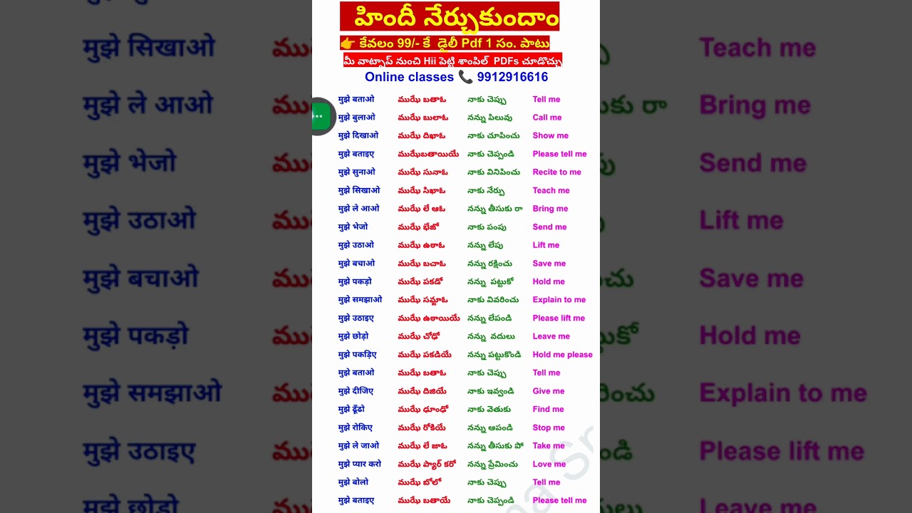 Spoken Hindi in Telugu | learn Hindi through Telugu | Spoken Hindi Online classes 55