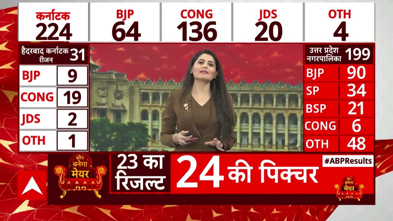 Karnataka Election Results: कर्नाटक चुनाव का नतीजा 2024 में किन चेहरों पर पड़ेगा भारी? | ABP News