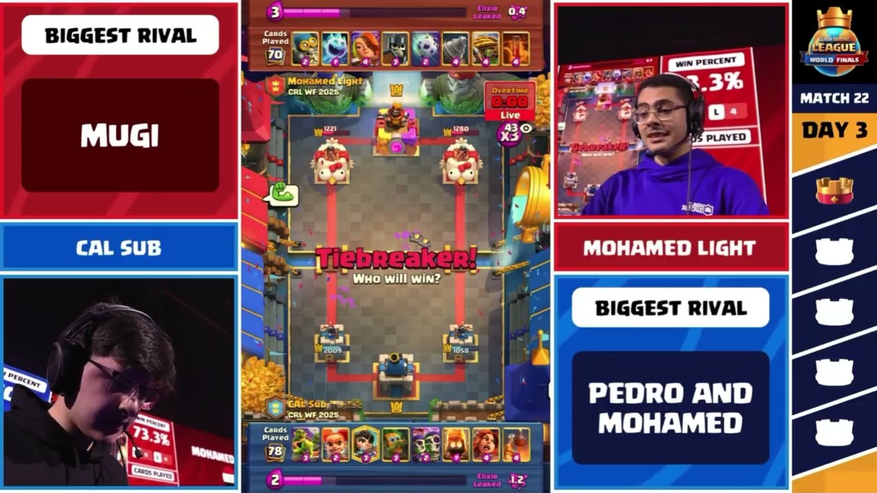 MO LIGHT vs CAL SUB 🔥 The GREATEST COMEBACK in CRL 2025 Grand Finals! #ClashRoyale #CRL2025 #MoLight