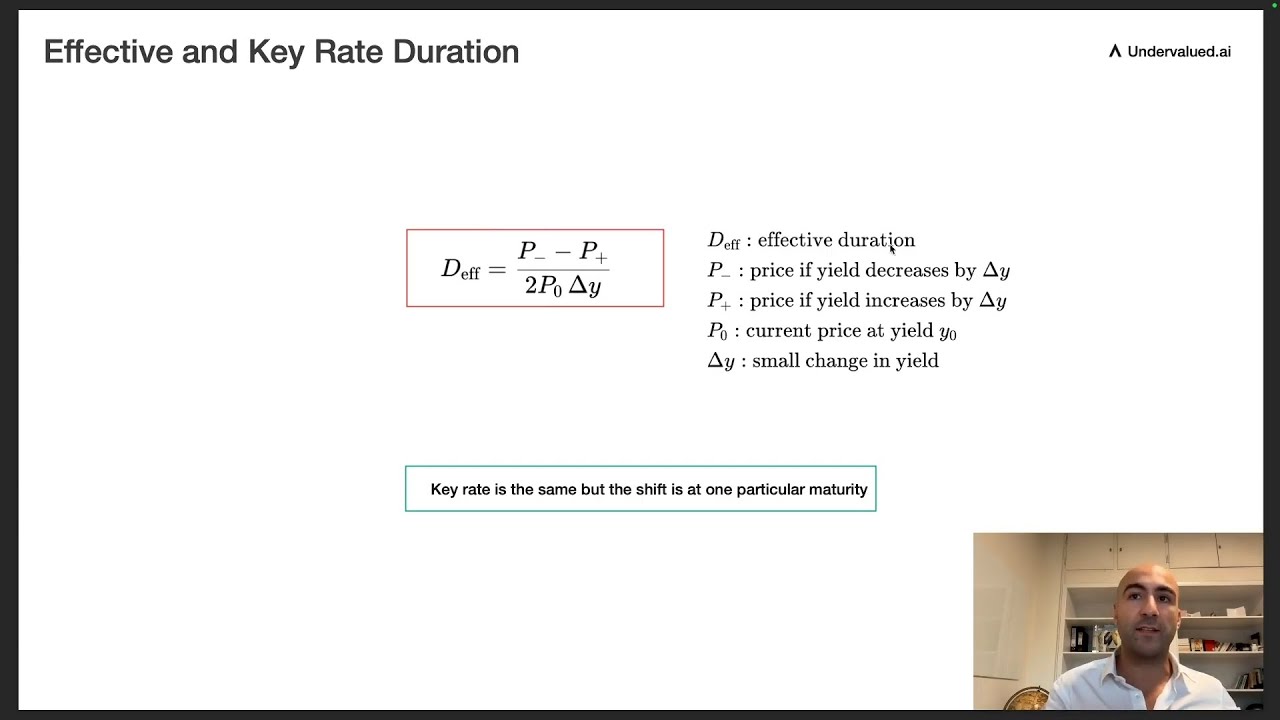 Effective and Key Rate Duration - Measuring Non Parallel Yield Curve Shifts (CFA Level 1)