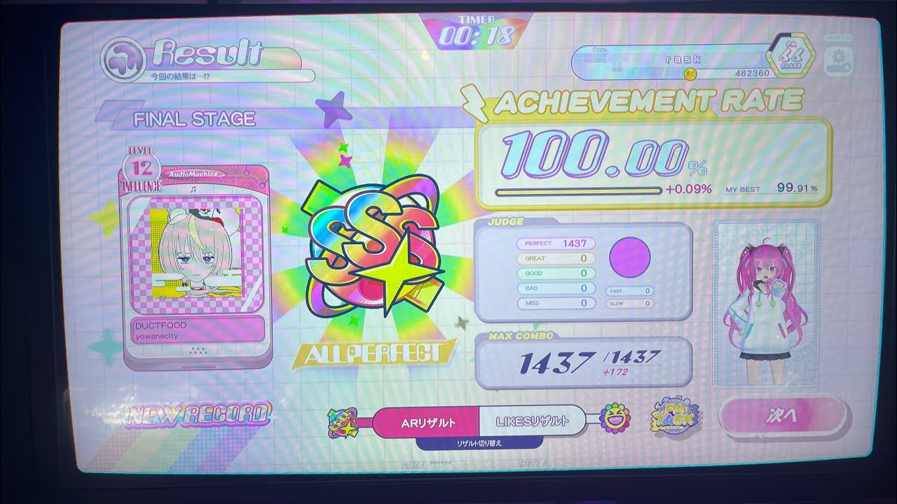 【ポラリスコード】DUCTFOOD〈INFLUENCE12〉ALLPERFECT