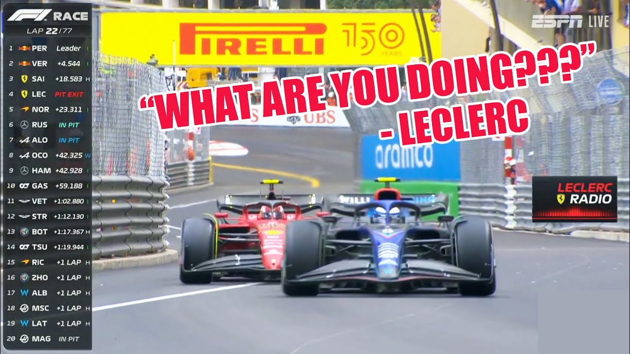 Leclerc ANGRY TEAM RADIO About Pit Stop - 2022 Monaco GP Race