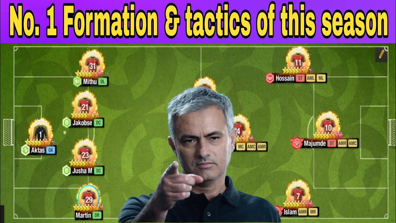Best formation of this season in Top Eleven 2024