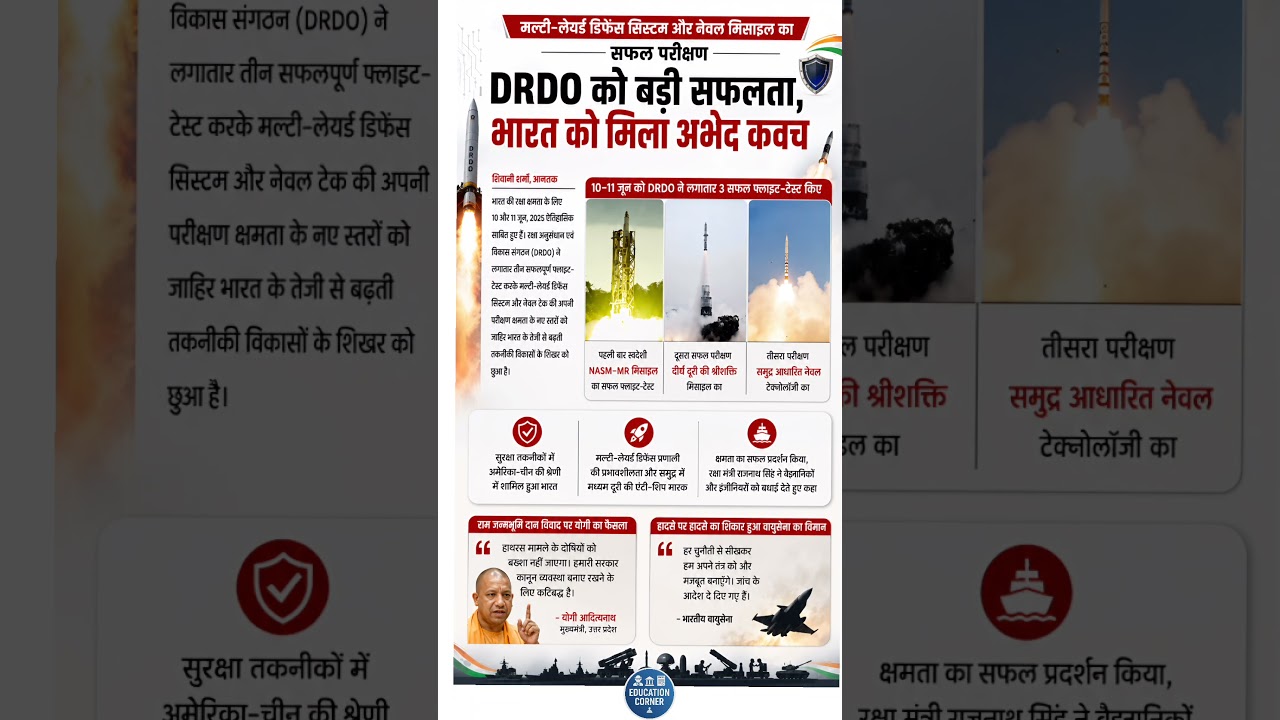 🚀 DRDO का ऐतिहासिक कारनामा | NASM-MR Missile Test | Multi Layer Defence System #agnimissile #drdo