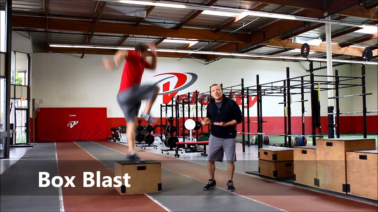 Velocity Speed Formula Box Blast Exercise