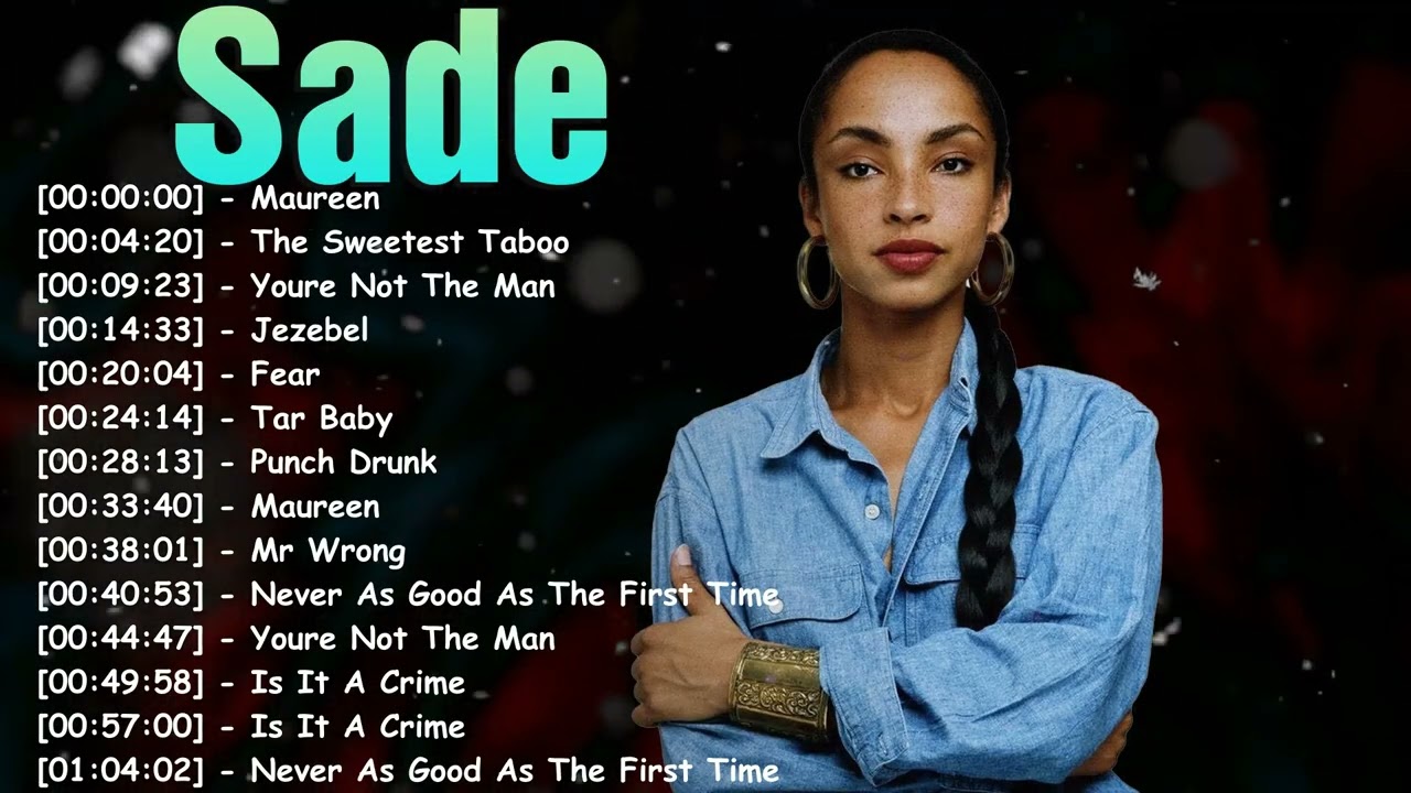 Sade &ndash; This Song Feels Like Intimacy, Trust, and Time Slowing Down | 2026