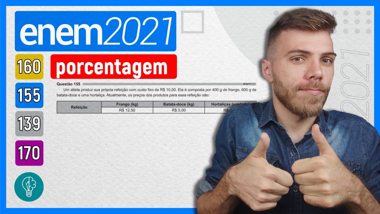 🛑155 Enem 2021 - PORCENTAGEM - Um atleta produz sua própria refeição com custo fixo de R$ 10,00. Ela