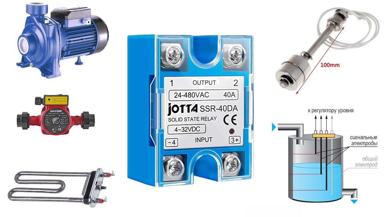 Реле электронное твердотельное GEYA JOTTA SR-40DA для насосной станции, двигателей, нагрева