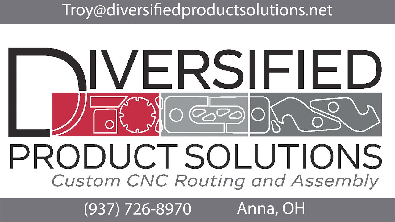 Diversified Product Solutions(1)