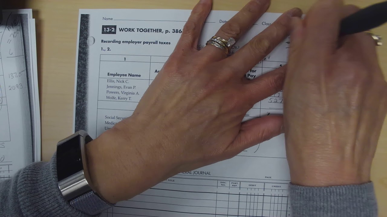 Journalizing Employer payroll taxes
